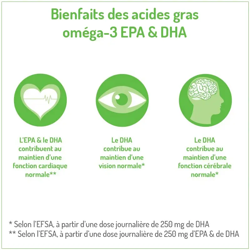 Oméga 3 Végétal Équilibré en DHA & EPA - Huile d'algue - Avis