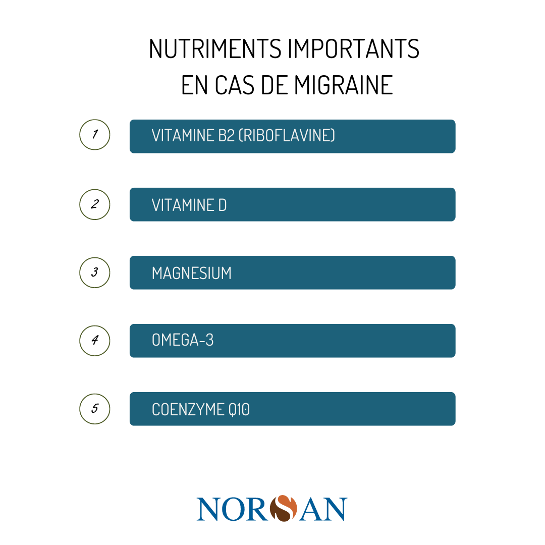 wichtige naehrstoffe bei migraene: omega 3, vitamin d